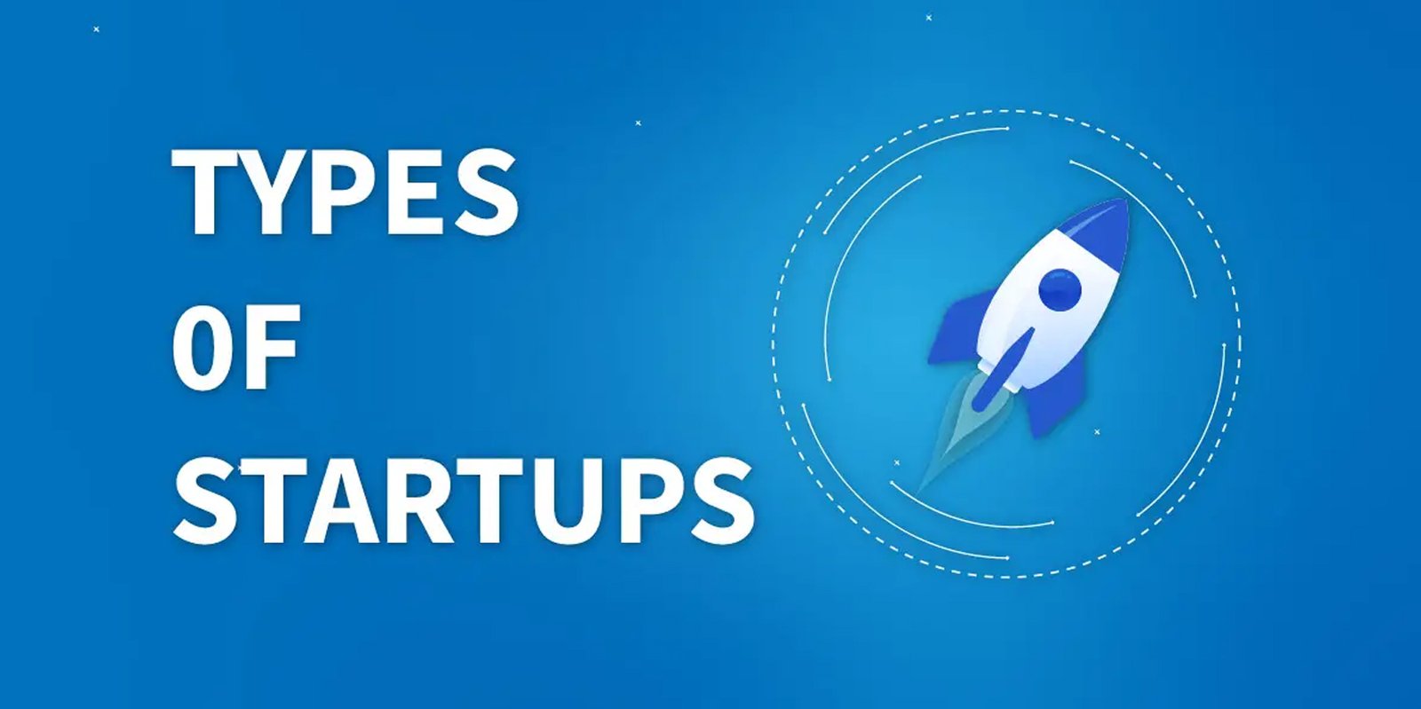 Startup Stages Explained from Pre-Seed to IPO